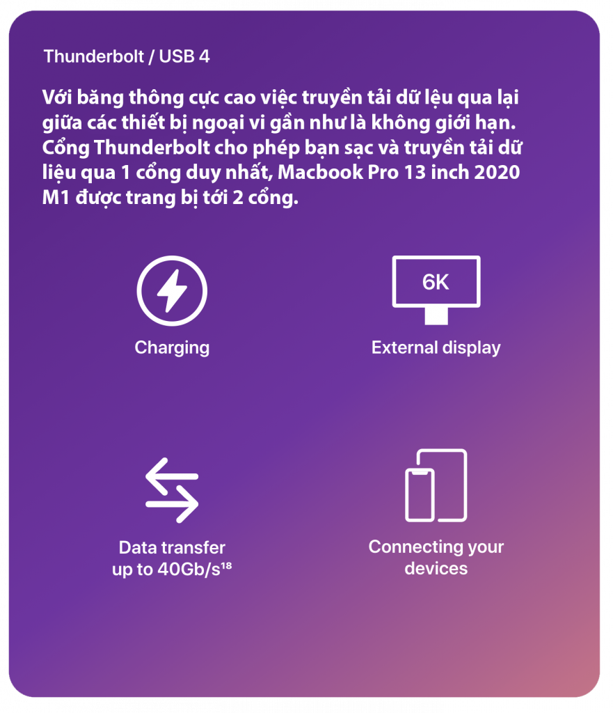 macbook pro 13 2020 gray